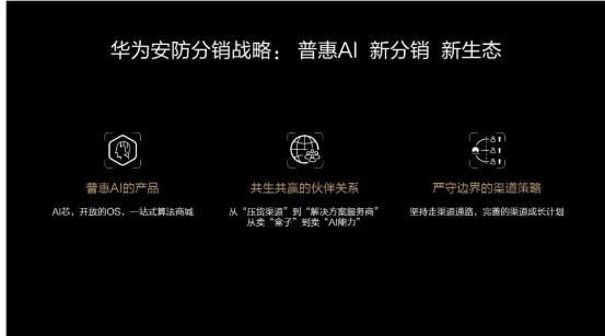 【观察】华为智能安防破局之道：普惠AI为核，生态共赢为本(图6)