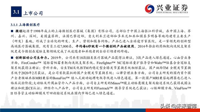 神经介入器械投资策略：百亿市场尚处起步期，国产替代潜力巨大