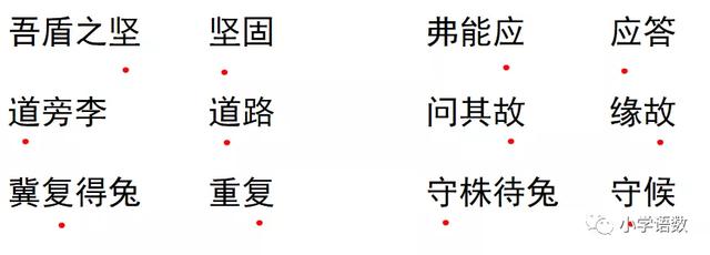 五年级语文下册语文园地六知识点