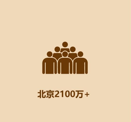 30秒看完中国千万级人口大城市