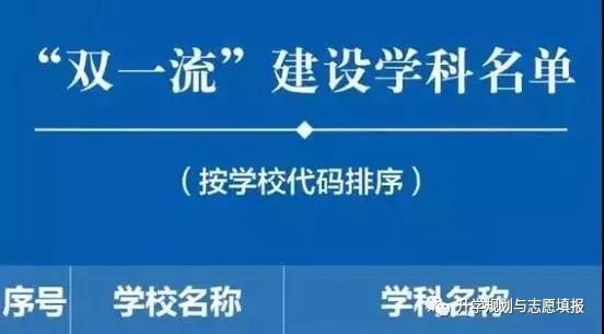 江浙沪211工程高校名单