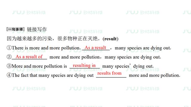 高考英语一轮复习：必修1 Unit3（人教版重难点、考点）