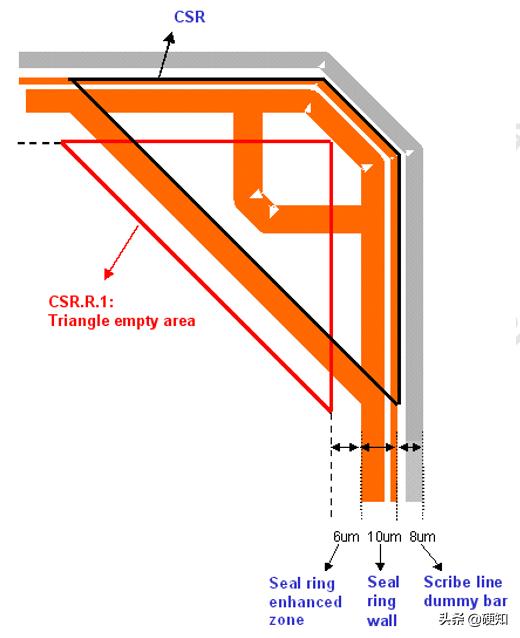 seal什么意思啊(seal中文叫什么)