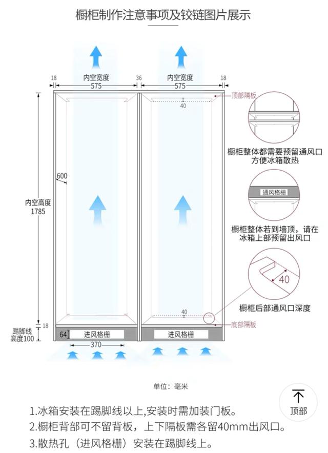 跟风做嵌入式厨电的人，都后悔了吗？