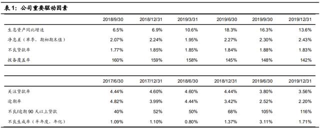 男子“被担保”2239万！华夏银行存诸多违规 今年已收罚单超千万