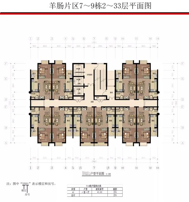 超级详细！市级统建公租房10个项目数量、租金、户型亮点全在这儿