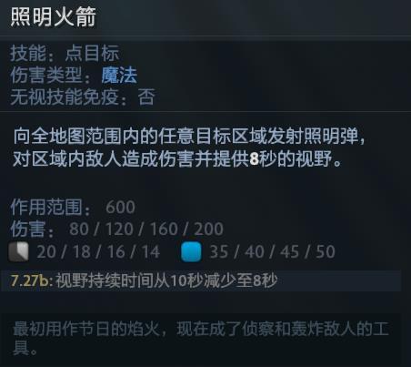 控制拉满轻松上分——《DOTA2》6000分发条技师进阶攻略