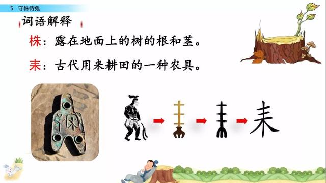 守株待兔词语意思等知识要点图文解读与同步练习