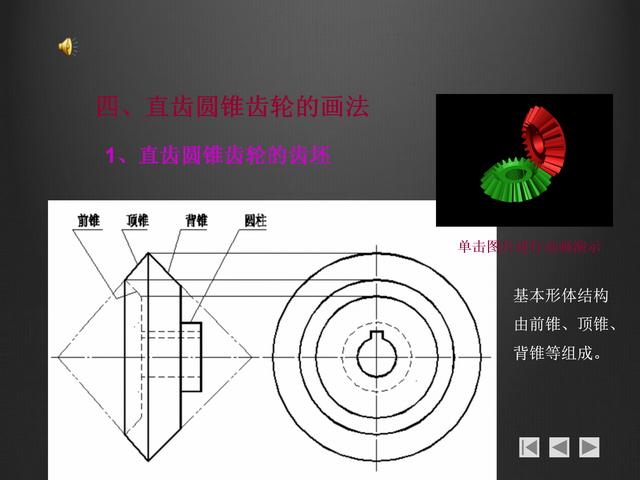 螺紋畫法大全，螺紋的分類，鍵的連接，銷連接和軸承連接基礎知識