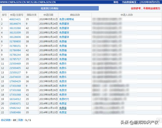 提前布局or营销造势？苏宁易购申请“24期免息”商标，看完就懂了