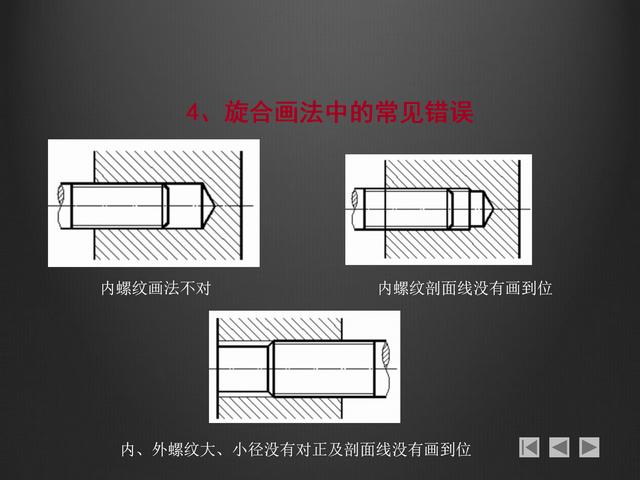 螺紋畫法大全，螺紋的分類，鍵的連接，銷連接和軸承連接基礎(chǔ)知識