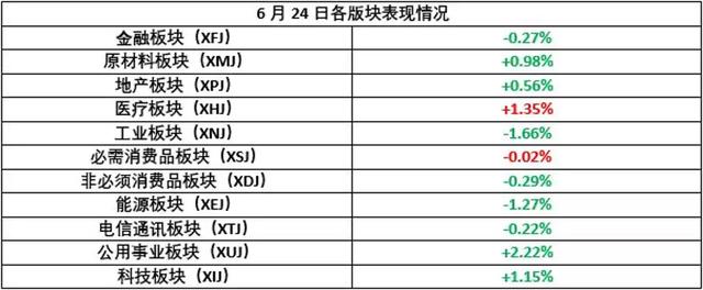 印度忽然狂购俄罗斯军火，美国安局顾问加入澳洲！纳指再创新高，G20伸出援手！