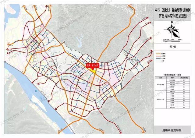 三峡机场,cbd-国贸商圈,万达商圈,小溪塔主城区以及龙泉/黄花镇