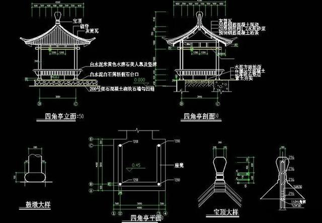 亭子在传统建筑中起什么作用