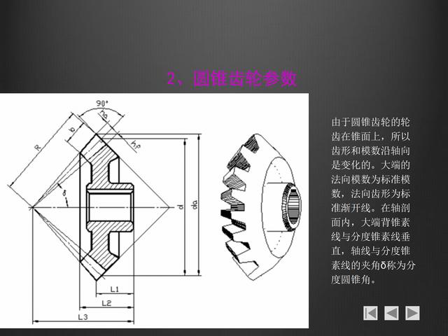 螺紋畫法大全，螺紋的分類，鍵的連接，銷連接和軸承連接基礎知識