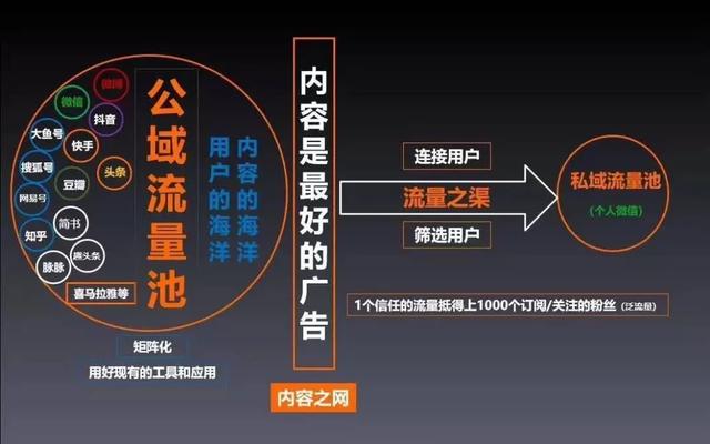 内容图片
