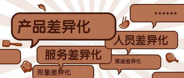 1. 产品差异化营销的实质在于价值让渡,产品则是价值的载体.