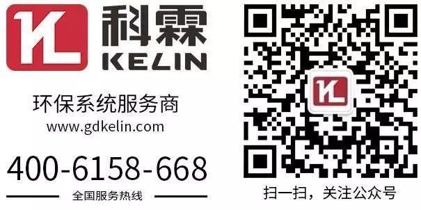 扬帆起航|热烈祝贺2020科霖集团年度战略规划研讨会圆满成功