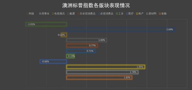 中印边境争端终于降温！美国新冠“神药”狼又来了？日本经济萎缩将创数十年之最！