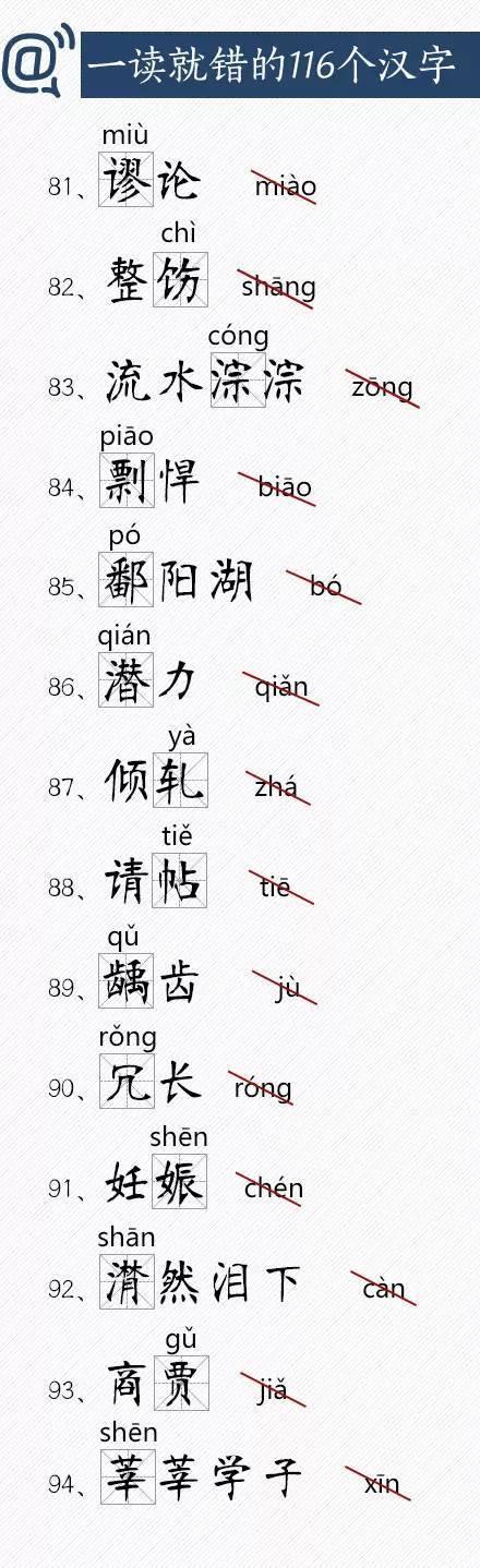 一读就错的116个汉字