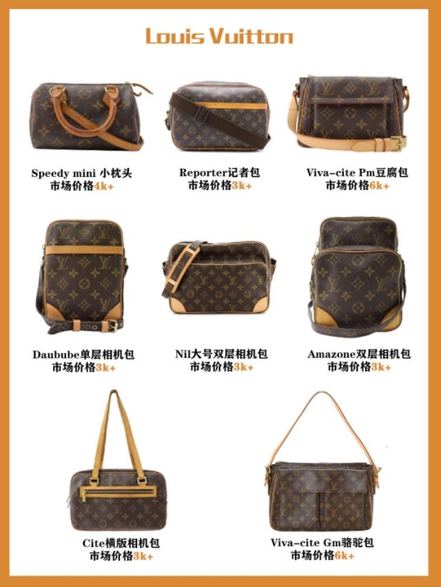 LV 老花中古包合集（附最新行情）