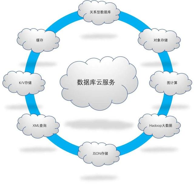 你住过锦江之星吗，每一份舒适都离不开华为数据的支持