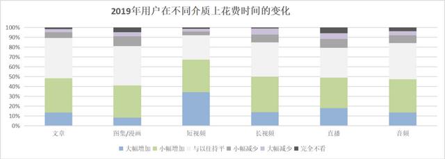 微博“撑腰”的绿洲，为什么火不起来？