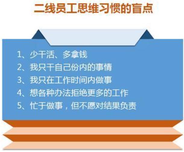 能力强的员工应该加薪吗？为什么？内附：案例讲解（建议收藏）