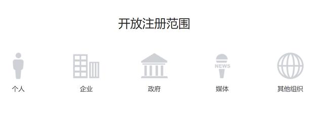 开发一个小程序需要哪些条件