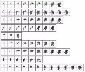 《羿射九日》生字笔顺拼音组词等知识点、练习