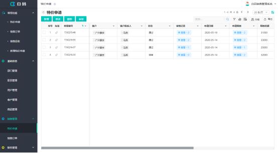 什麼樣的訂單系統軟體比較好用？