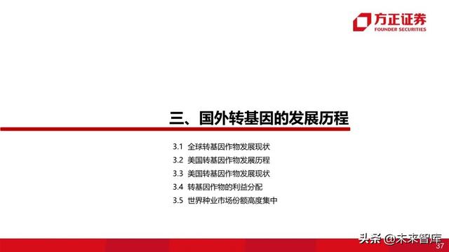 种子行业深度报告：重视粮食安全，抓住转基因投资主线