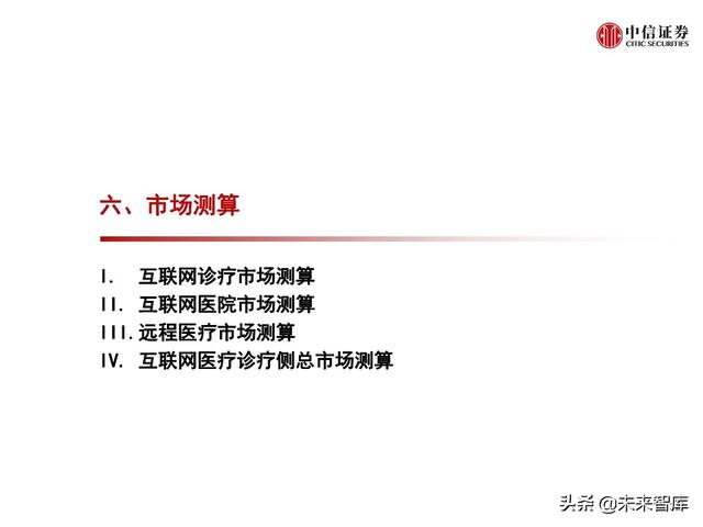 互联网医疗行业专题报告之诊疗篇