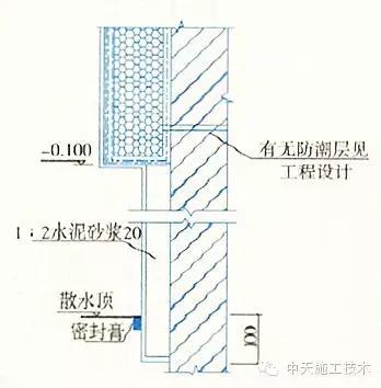 外墙保温施工十五种做法大全