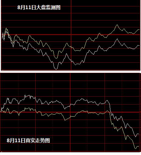 医药第一低位龙头！掌握全球领先技术，现股价仅5.3元，目标200元