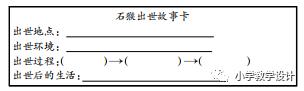 《猴王出世》教学设计