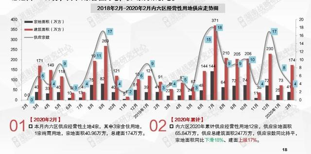 长沙疫情对外来人口管控_长沙人口分布图