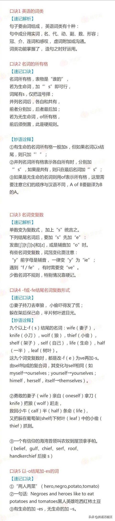 怎样快速学好英语语法 考研知识网