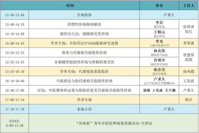 中华中医药学会肝胆病分会第二十一次全国中医肝胆病学术会议通知