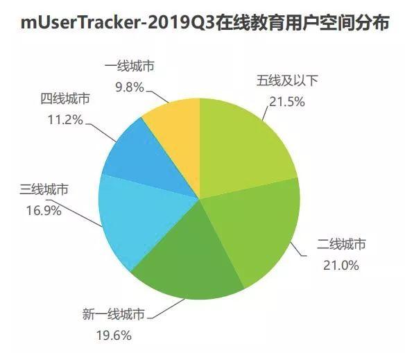 吃馅饼避陷阱，这份中概股投资指南“真香”-锋巢网