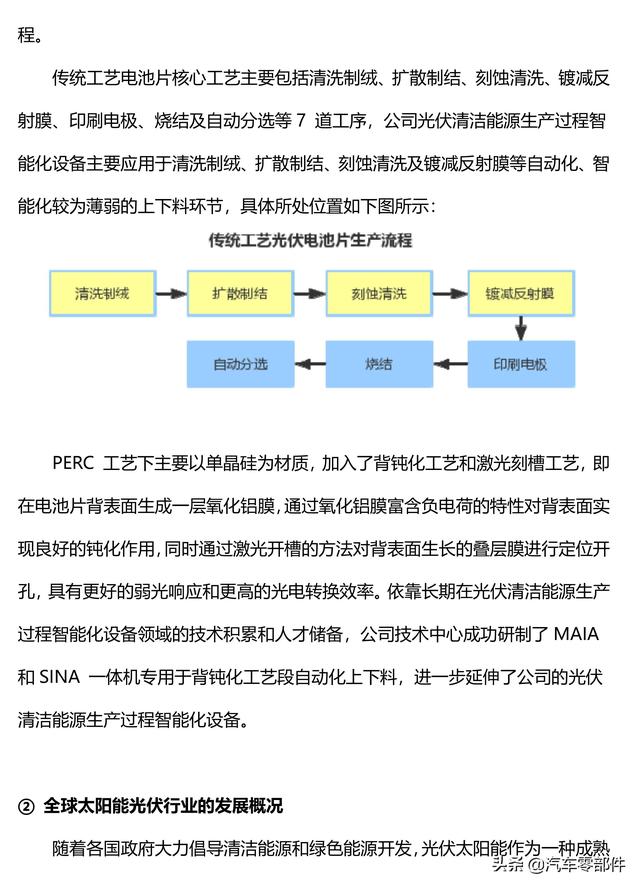 我国智能装备制造业概况研究