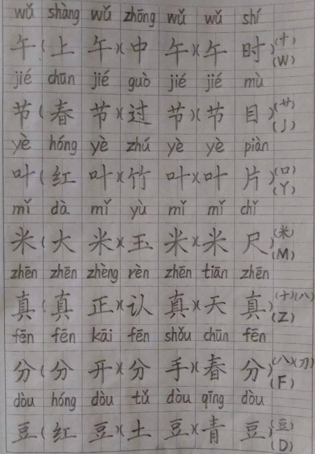 端午粽课文生字笔顺拼音组词