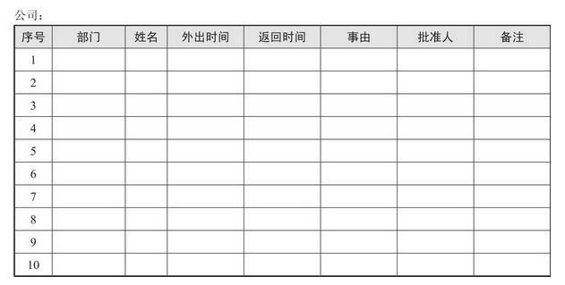 如何理解考勤管理主要内容？