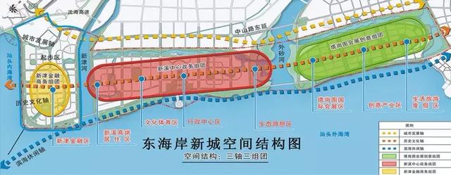 汕头东海岸新城地名详细规划公示中含57条路14座桥10座公园