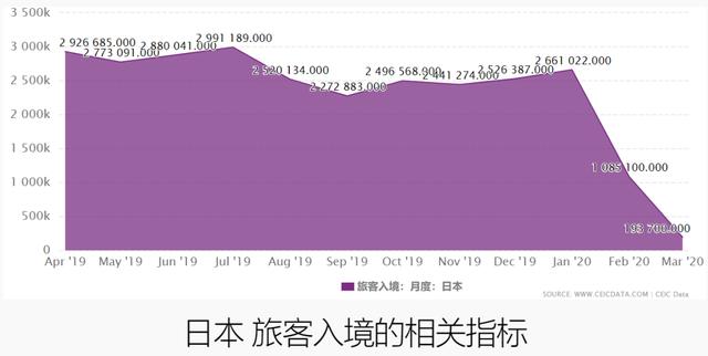 资生堂一季净利下滑九成 创十年最大跌幅 “数字化变革”之失？