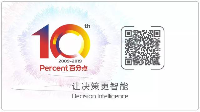 《百分点再登中国大数据产业创新百强榜 引领大数据产业创新》