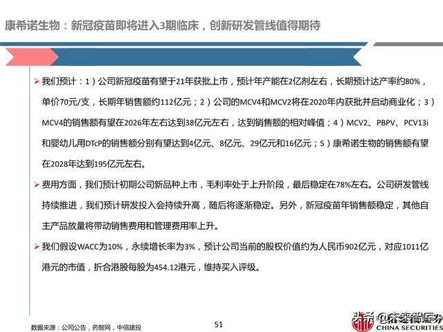 新冠疫苗深度报告：取得积极进展，看好新冠疫苗商业化价值