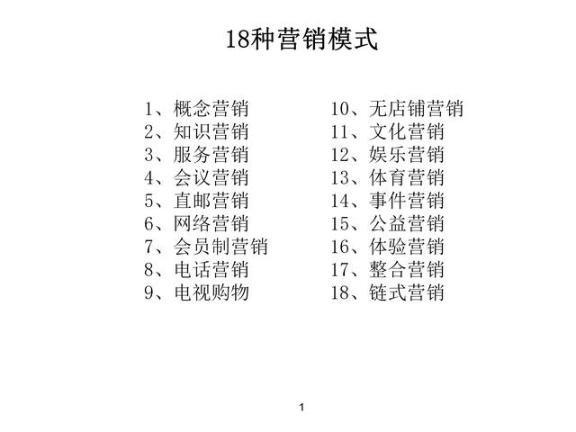 120页完整版，18种营销模式详解，果断收藏