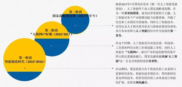 蜂鸟视图抓住“新基建”红利，用可视化智能管理服务企业