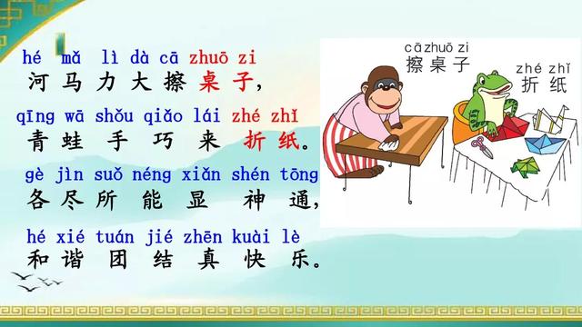 一年级语文上册汉语拼音8zhchshr发音书写格式及教学内容ppt图片预习